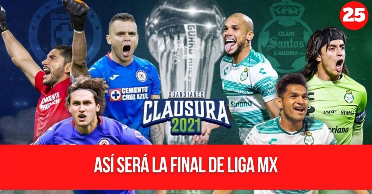 Así será la Final de Liga MX Hora 25