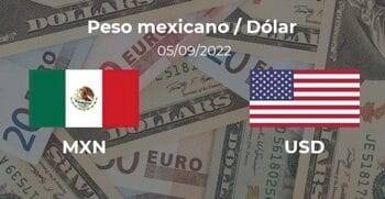 Dólar se impone ante el peso mexicano en este inicio de semana