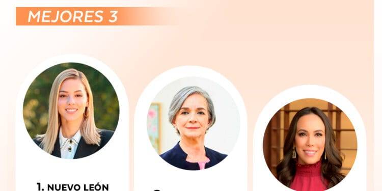 Presidentas DIF Estatal mejor evaluadas a nivel nacional