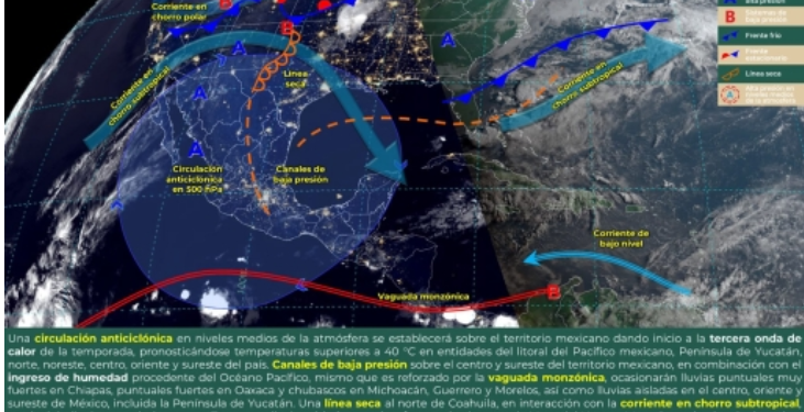 ercera onda de calor: precauciones y recomendaciones