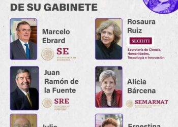 Claudia Sheinbaum, presenta los primeros seis integrantes de su gabinete presidencial para 2024-2030 mismos que aceptaron ser parte del segundo piso de la 4T