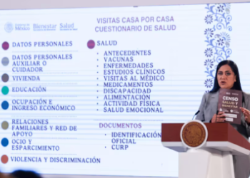 Comienza censo del programa «Salud casa por Casa»; enviarán 20 mil médicos y enfermeras por todo el país